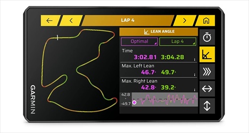 Zumo XT3 GPS GARMIN navigacija motoristi dirkanje