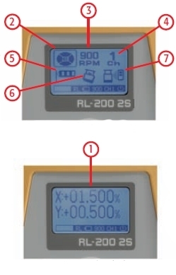 Zaslon Laserskega nivelirja TOPCON LR-100