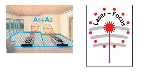 Ultazvo�ni laserski meter