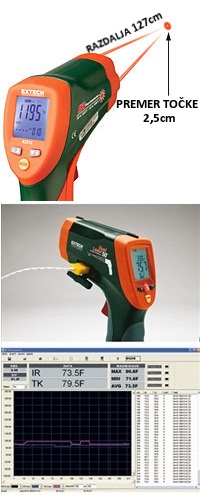 Brezkontaktni IR termometer EXTECH 42570